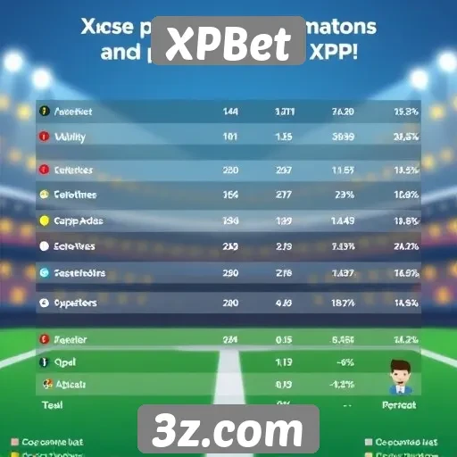 Perfil dos usuários: quem são os apostadores do XPBet